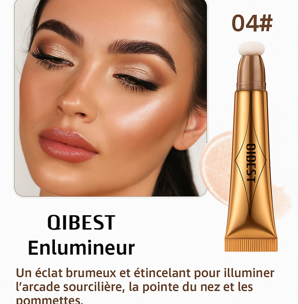 Bronzer, Blush, Highlighter