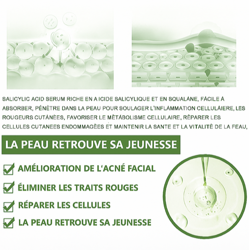 Sérum visage - Anti-Acné