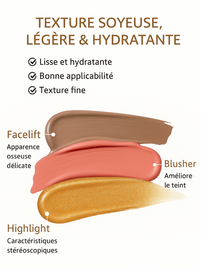 Bronzer, Blush, Highlighter