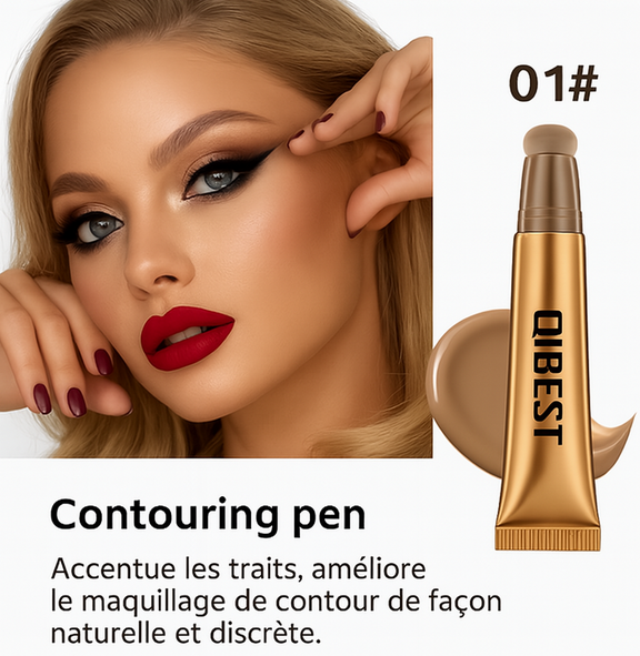 Bronzer, Blush, Highlighter