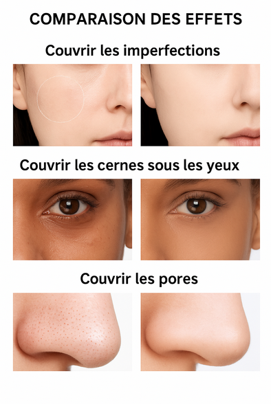 Fond de Teint Haute Couvrance